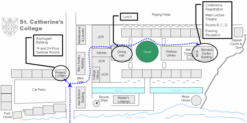 college plan